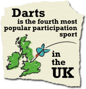 Darts is the 4th most popular participation sport in the UK